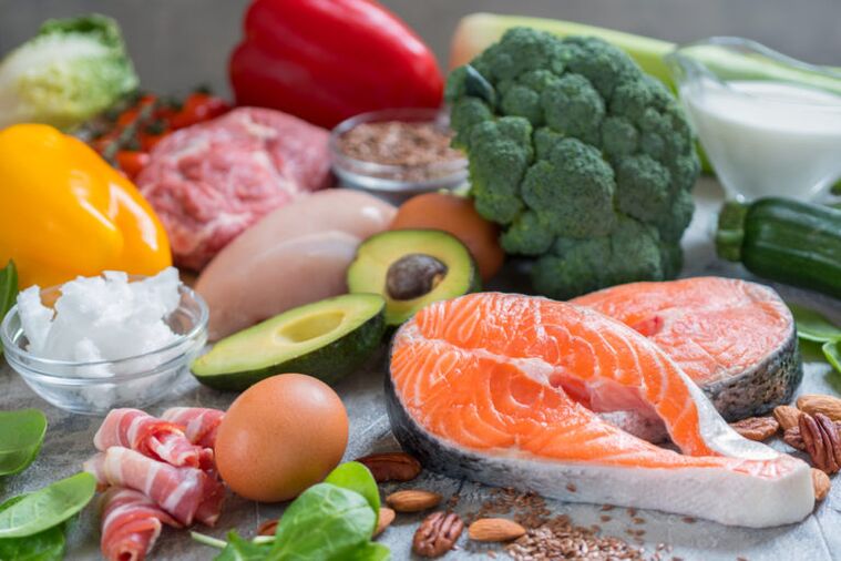What you can eat on a ketogenic diet